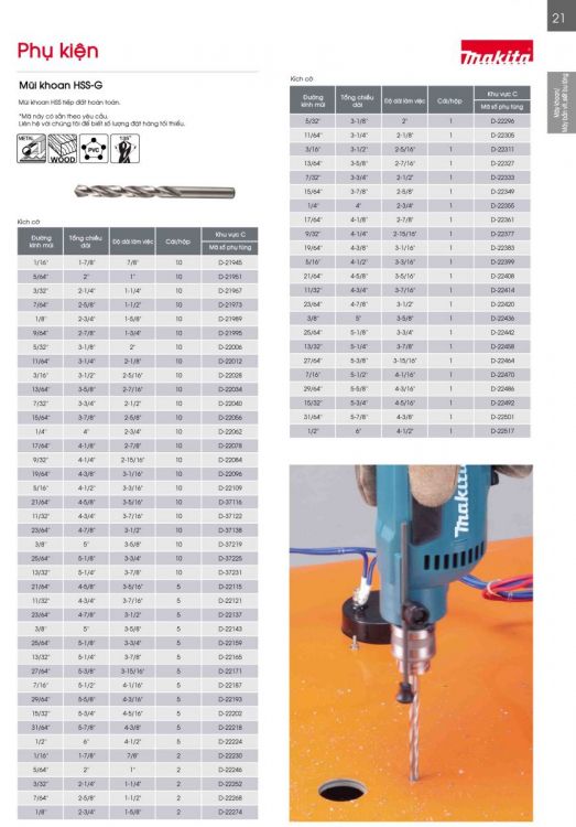 MŨI KHOAN KIM LOẠI MAKITA HSS