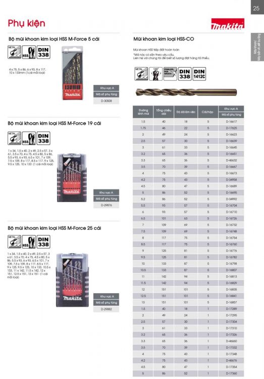 MŨI KHOAN KIM LOẠI MAKITA HSS