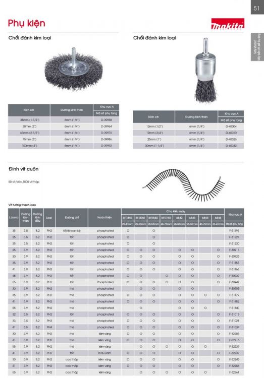 PHỤ KIỆN CHỔI ĐÁNH MAKITA CHO MÁY KHOAN