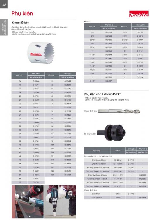 PHỤ KIỆN CƯA LỖ MAKITA