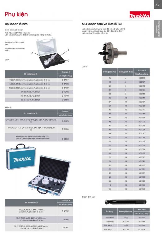 PHỤ KIỆN CƯA LỖ MAKITA