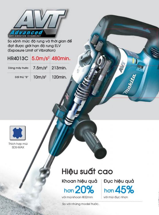 MÁY KHOAN ĐỘNG LỰC MAKITA HR4013C