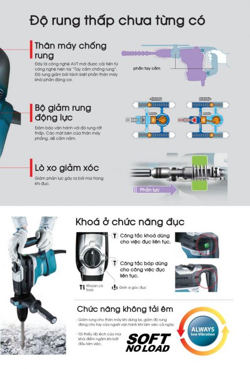 MÁY KHOAN ĐỘNG LỰC MAKITA HR4013C