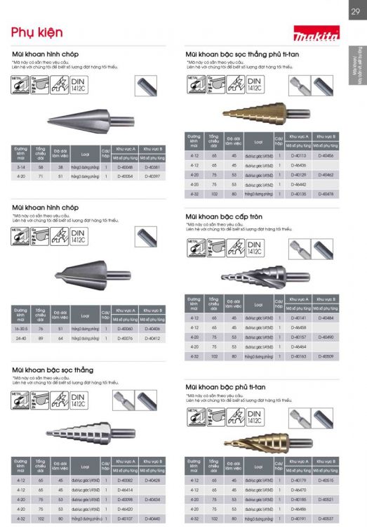 MŨI KHOAN BẬC MAKITA