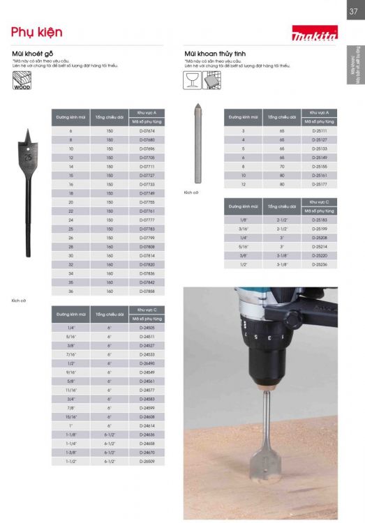 MŨI KHOAN RỘNG LỖ MAKITA